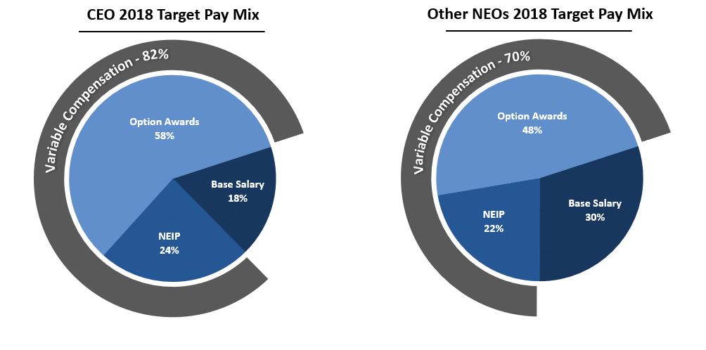 targetpaymix4.jpg